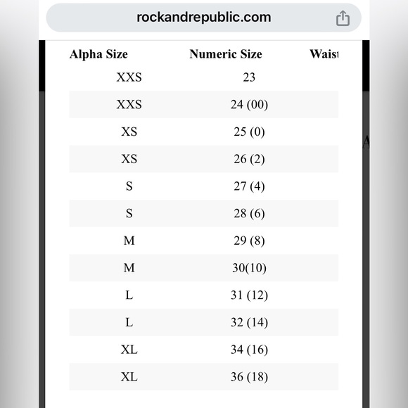 ROCK & REPUBLIC Women’s EMO Size 6 M Deconstructed Jeans with Splatterd Wash - Picture 8 of 12